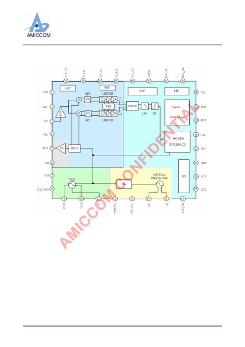 A7102C集成電路詳解 型號規格、PDF資料與可靠經銷商推薦